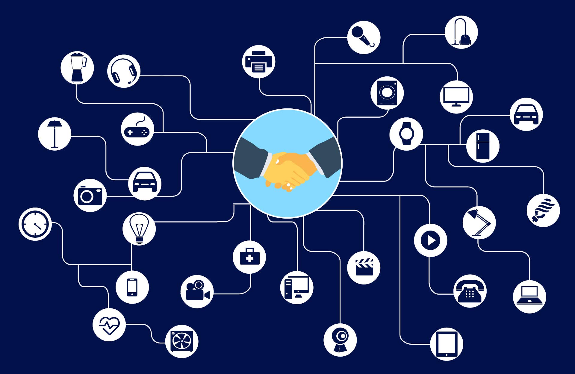 Converged Partner Management: Will It Address Telco’s Concerns?